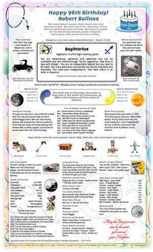 interesting sample 1925 birthday gift idea for parent or grandparent