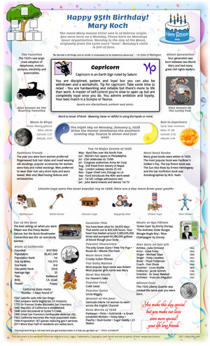 impressive example 1926 birthday gift idea for parent or grandparent