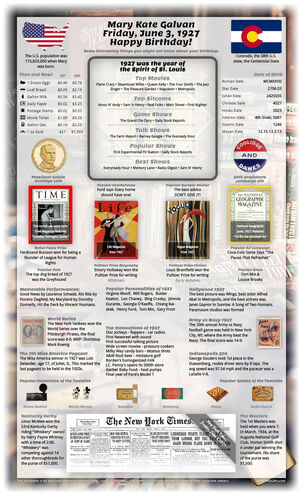 thoughtful sample 98th birthday gift for parent or grandparent