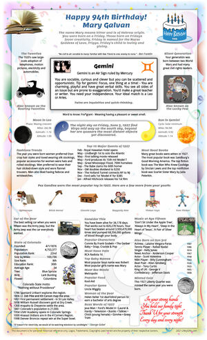 thoughtful sample 1927 birthday gift idea for parent or grandparent