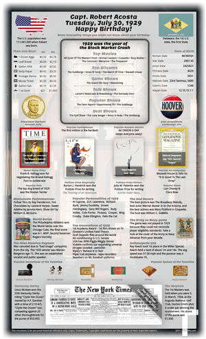 creative example 96th birthday gift for parent or grandparent