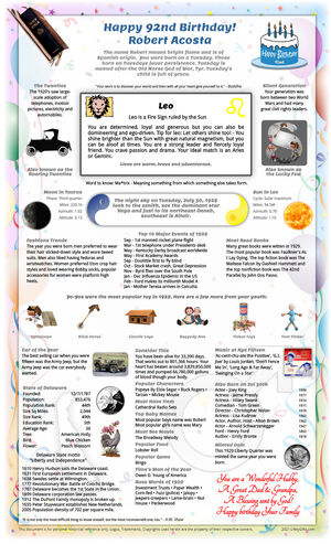 creative example 1929 birthday gift idea for parent or grandparent