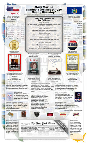 captivating example 95th birthday gift for parent or grandparent