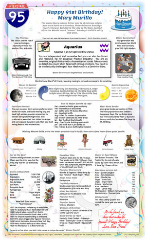 captivating example 1930 birthday gift idea for parent or grandparent