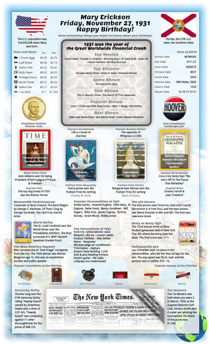 grand sample 94th birthday gift for parent or grandparent