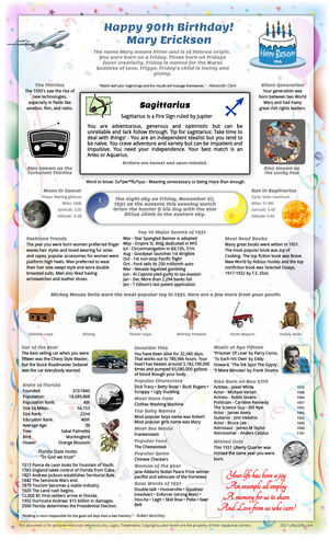 grand sample 1931 birthday gift idea for parent or grandparent