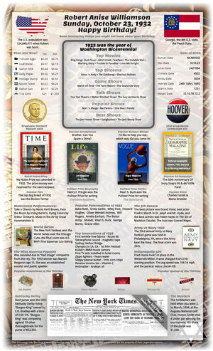 terrific example 93rd birthday gift for parent or grandparent