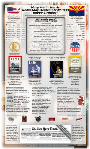 sensational example 92nd birthday gift for parent or grandparent