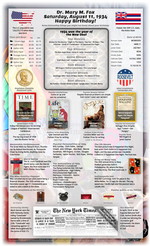 striking example 91st birthday gift for parent or grandparent