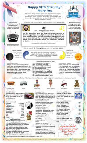 striking example 1934 birthday gift idea for parent or grandparent