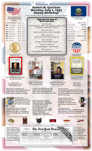 terrific sample 90th birthday gift for parent or grandparent