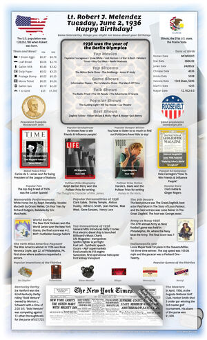 upbeat sample 89th birthday gift for parent or grandparent