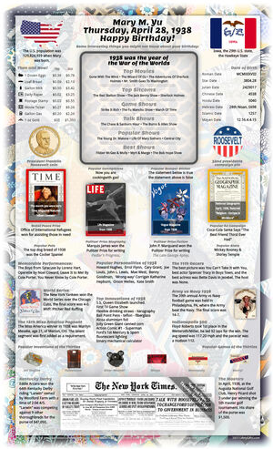 first-class example 87th birthday gift for parent or grandparent