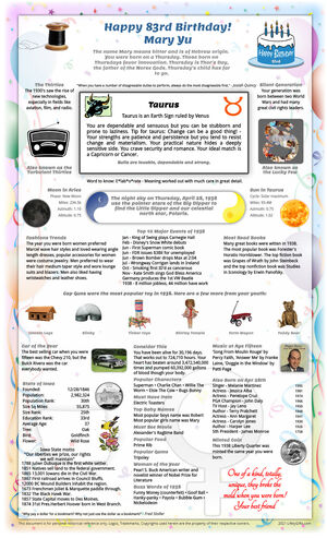 first-class example 1938 birthday gift idea for parent or grandparent