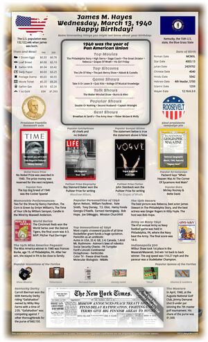 super sample 85th birthday gift for parent or grandparent