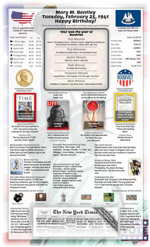 great sample 84th birthday gift for parent or grandparent