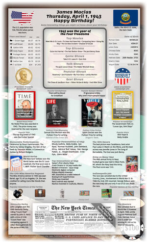 stellar example 82nd birthday gift for parent or grandparent