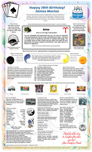 stellar example 1943 birthday gift idea for parent or grandparent