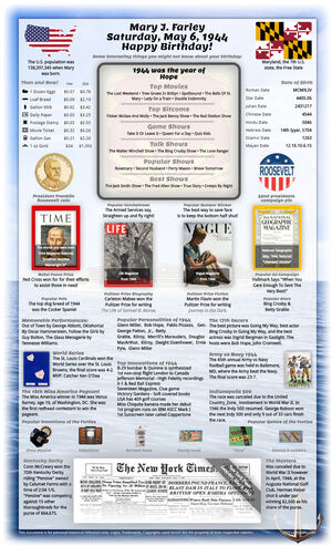 one of a kind example 81st birthday gift for parent or grandparent