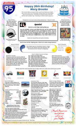 impressive example 1945 birthday gift idea for parent or grandparent