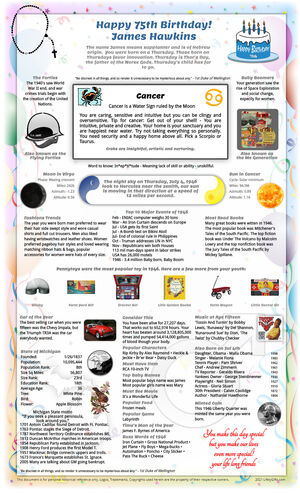 smashing example 1946 birthday gift idea for parent or grandparent