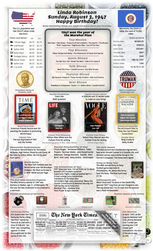 perfect example 78th birthday gift for parent or grandparent