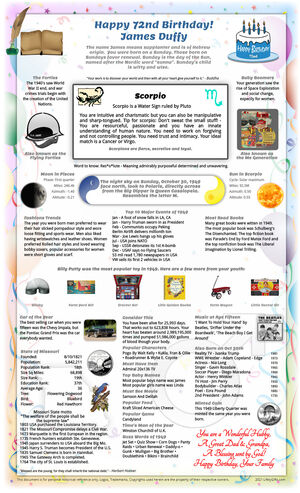 outstanding sample 1949 birthday gift idea for parent or grandparent