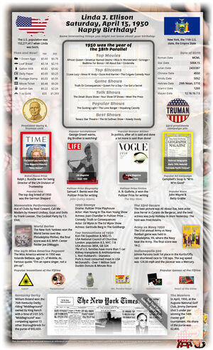 first class sample 75th birthday gift for parent or grandparent