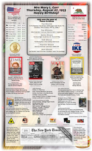 modern example 72nd birthday gift for parent or grandparent