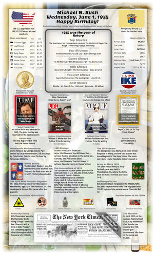 premium example 70th birthday gift for parent or grandparent