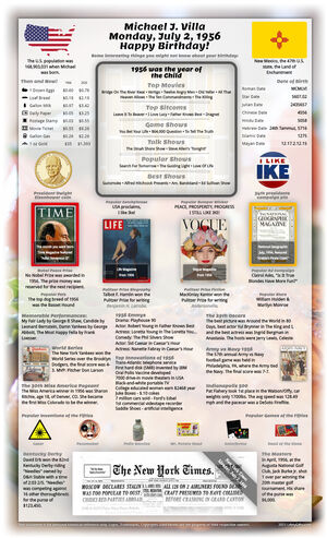 magnificent sample 69th birthday gift for parent or grandparent