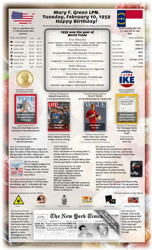 spectacular example 66th birthday gift for parent or grandparent