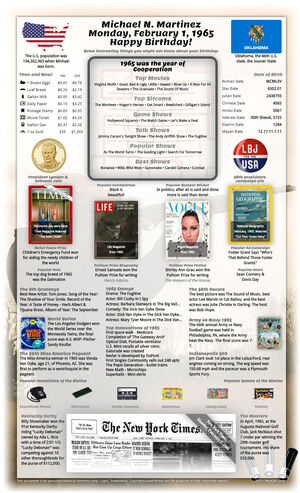 unexpected sample 60th birthday gift for parent or grandparent