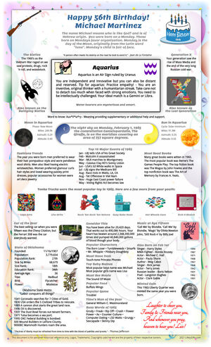 unexpected sample 1965 birthday gift idea for parent or grandparent