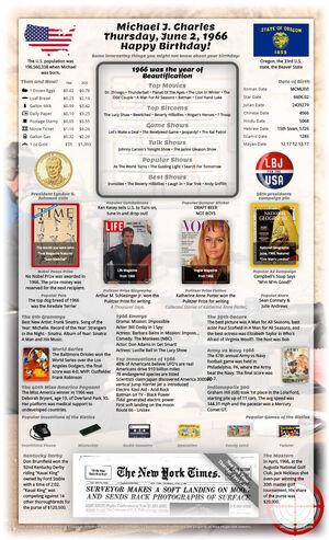 imaginative sample 59th birthday gift for parent or grandparent