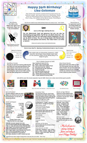 surprising sample 1967 birthday gift idea for parent or grandparent