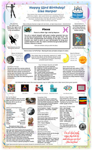 deluxe sample 1968 birthday gift idea for parent or grandparent