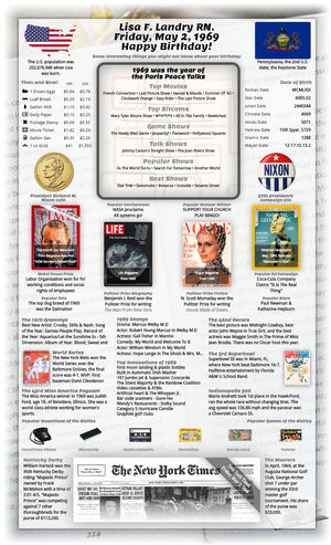 extraordinary example 56th birthday gift for parent or grandparent