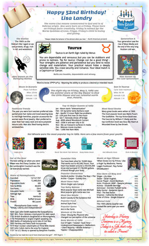 extraordinary example 1969 birthday gift idea for parent or grandparent