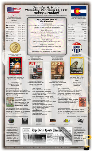 exciting example 54th birthday gift for parent or grandparent