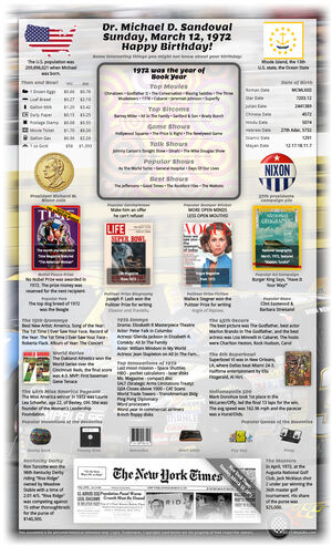 unusual sample 53rd birthday gift for parent or grandparent