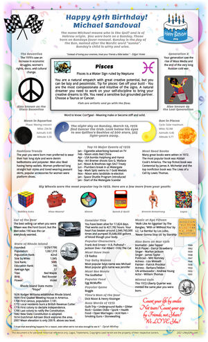 unusual sample 1972 birthday gift idea for parent or grandparent