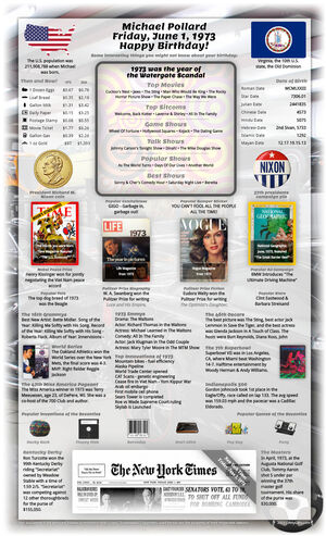 stylish example 52nd birthday gift for parent or grandparent