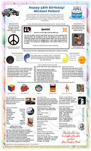 stylish example 1973 birthday gift idea for parent or grandparent