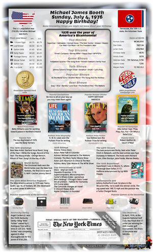 lively sample 49th birthday gift for parent or grandparent