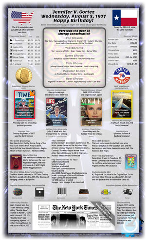 joyous sample 48th birthday gift for parent or grandparent