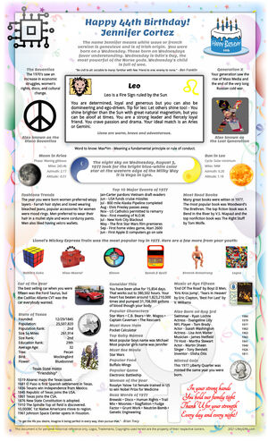 joyous sample 1977 birthday gift idea for parent or grandparent