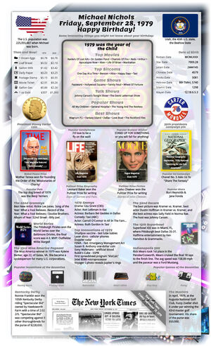 interesting example 46th birthday gift for parent or grandparent