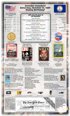 mind-blowing sample 44th birthday gift for parent or grandparent