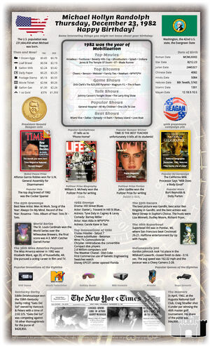 ingenious sample 43rd birthday gift for parent or grandparent